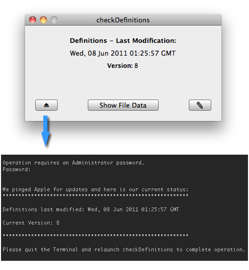 cd-term-for-blog
